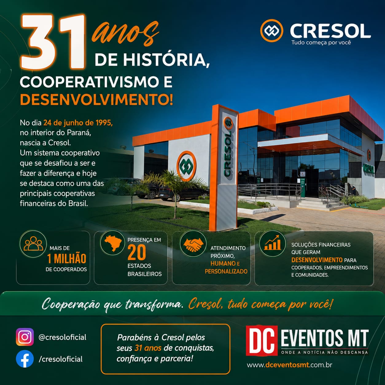 Cresol celebra 31 anos de história, cooperativismo e desenvolvimento em todo o Brasil